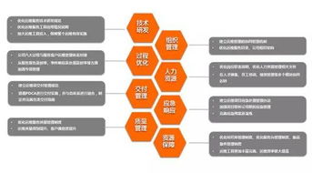 信义科技荣膺ITSS二级认证，企业信息技术服务能力迈入新阶段